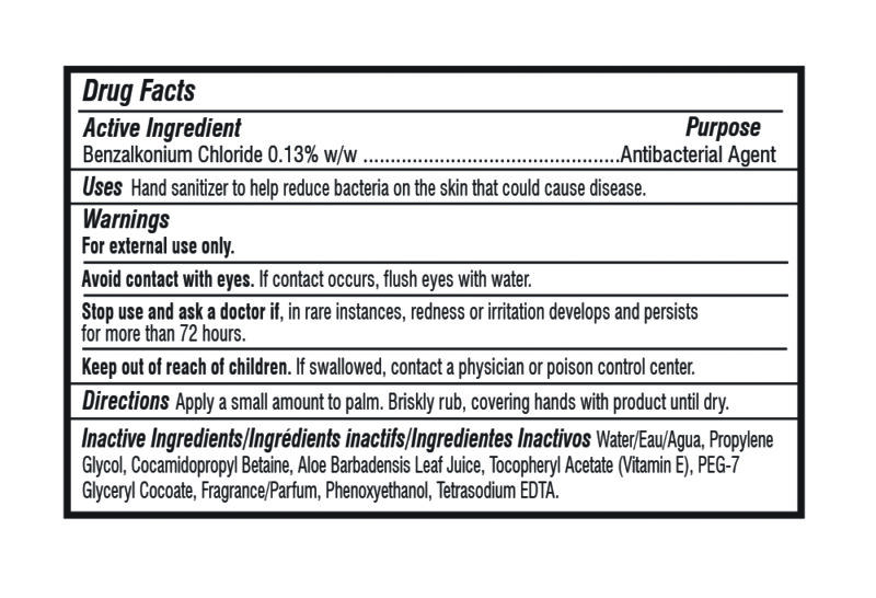 AF_HAND_SANITIZER 1.7oz.drug panel.f207